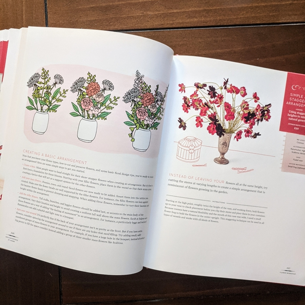 Design*Sponge Interior Decorating Book - Picture 10 of 13